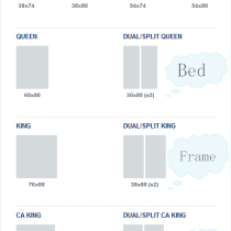 Guide to Buying a Memory Foam Mattress According to Your Bed Frame