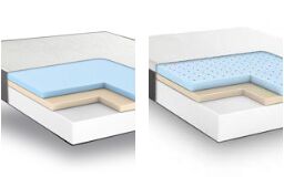 10-inch VS 12-inch memory foam mattress