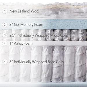 Brentwood Home Oceano Hybrid Innerspring gel foam Mattress layers