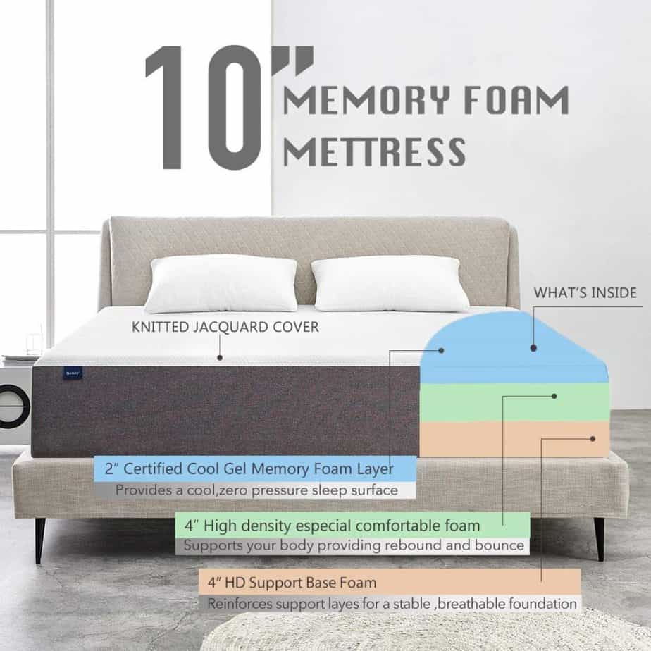 Molblly 10 Inch Breathable Bed Comfortable Memory Foam Mattress have 3 main layers