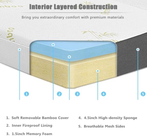 Giantex Tri-fold Memory Foam Mattress layers and cover