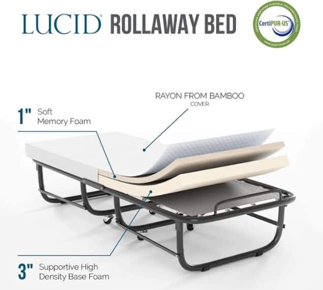 LUCID Folding Bed with 4 Inch Memory Foam Mattress - Rolling Cot - Easy Storage