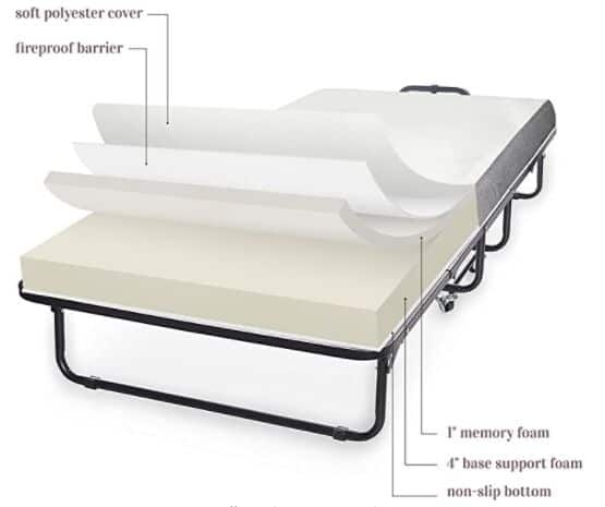 Milliard Diplomat Folding Bed – Twin Size - with Luxurious Memory Foam Mattress and a Super Strong Sturdy Frame – 75” x 38