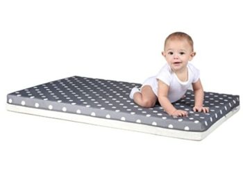 Milliard Elite Pack N' Play Mattress - Dual Sided Mattress - Soft Side for Toddlers and Firm Side for Babies