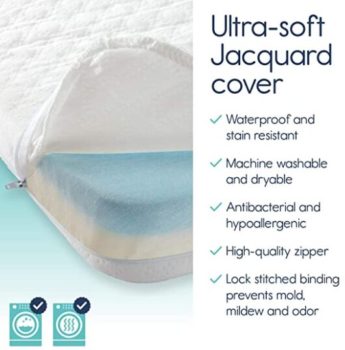 hiccapop Pack and Play Mattress Pad Cover Features