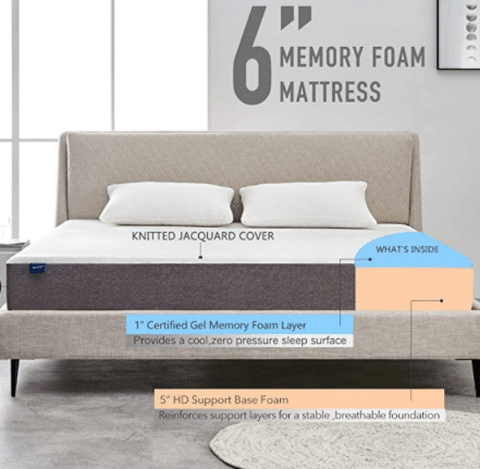 Narrow Twin Mattress, Molblly 6 Inch Memory Foam Mattress Bed in a Box, Breathable Comfortable Mattress for Cooler Sleep Supportive & Pressure Relief, Narrow Twin Size Bed, 30" X 75" X 6"